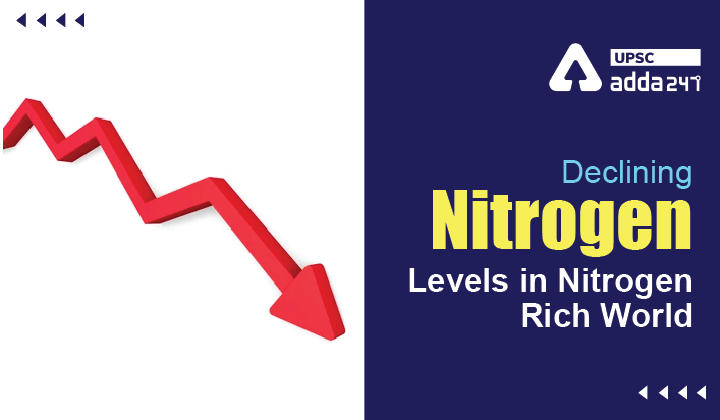 Declining Nitrogen Levels in Nitrogen Rich World_20.1