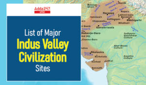 List of Major Indus Valley Civilization Sites