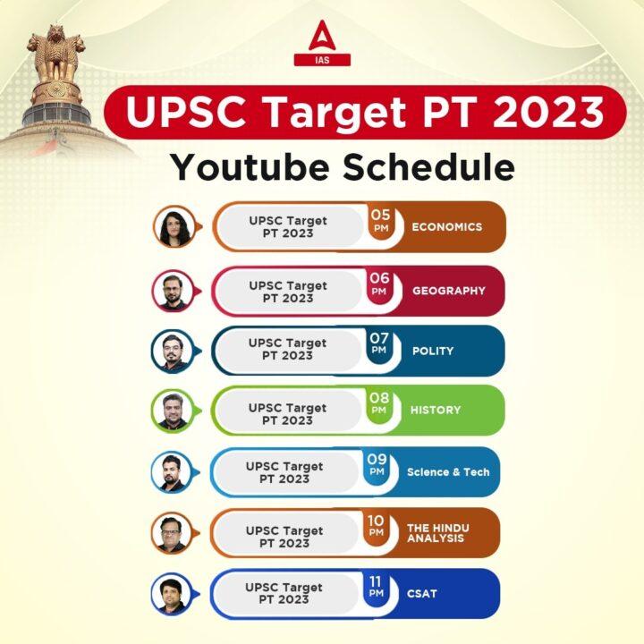 UPSC CSE 2024 Foundation Batch, UPSC Target PT 2023 Batch Launched!_4.1