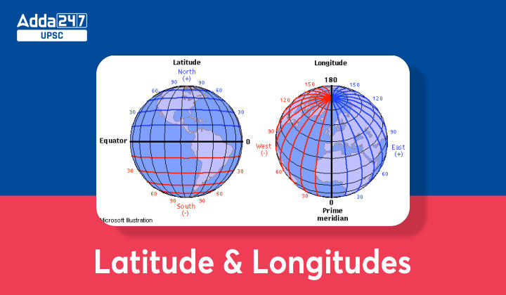 Latitude and Longitudes