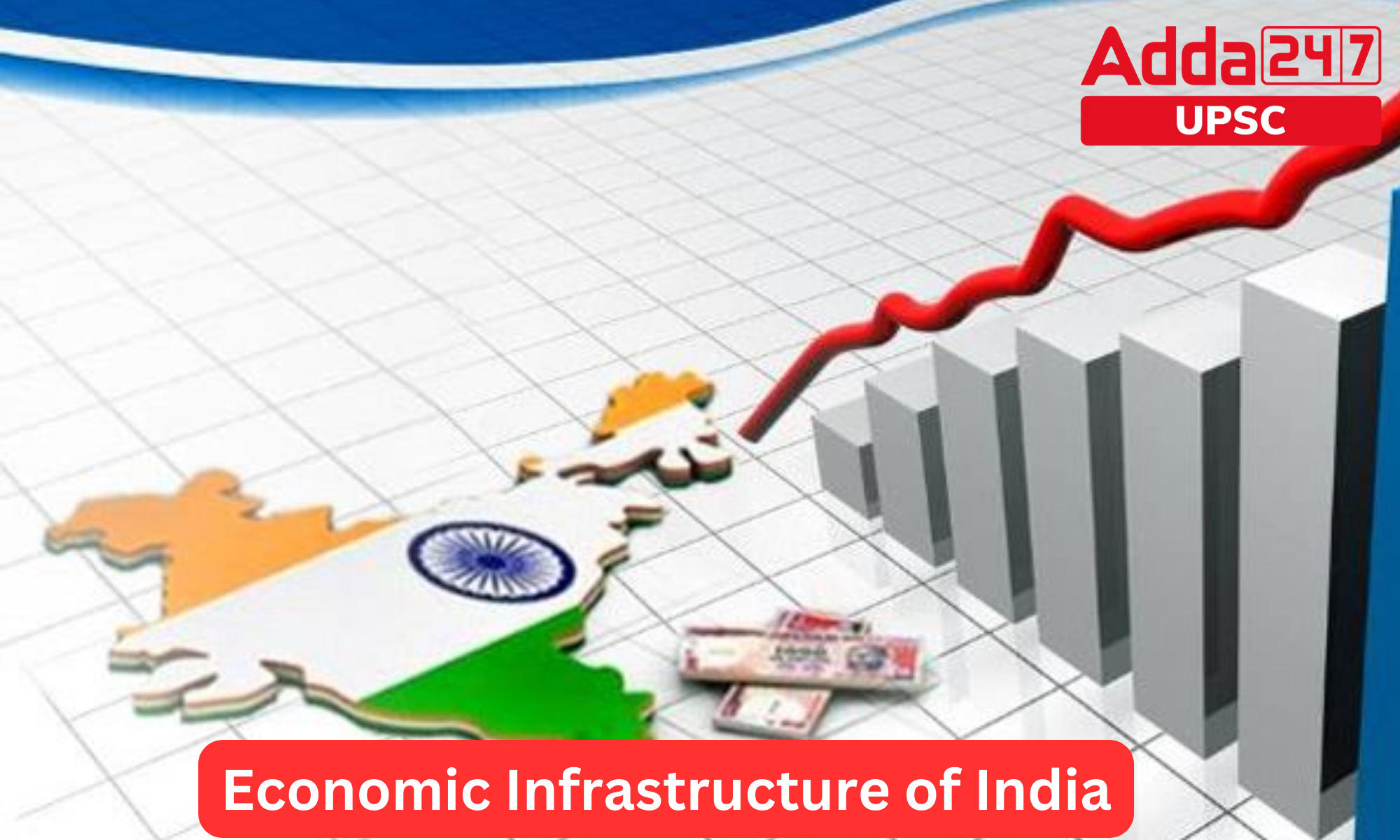 Economic Infrastructure of India