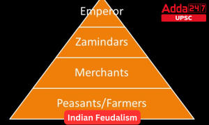 Indian Feudalism