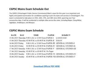CGPSC Exam Date 2023, Post Wise Shifts & Timing_30.1