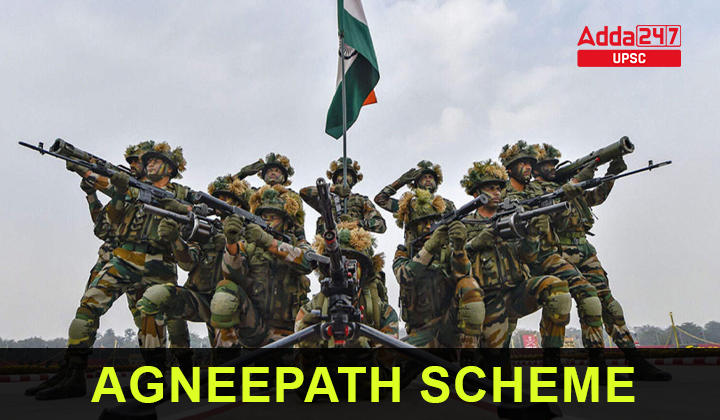 Agneepath Scheme Objectives, Salary, Eligibility and Qualification_20.1