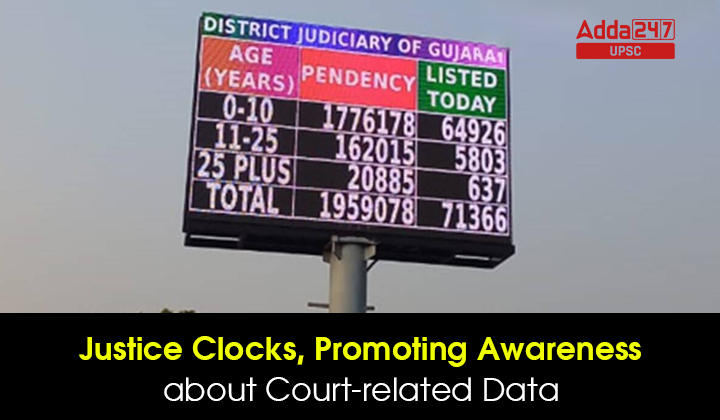 Justice Clocks, Promoting Awareness about Court related Data