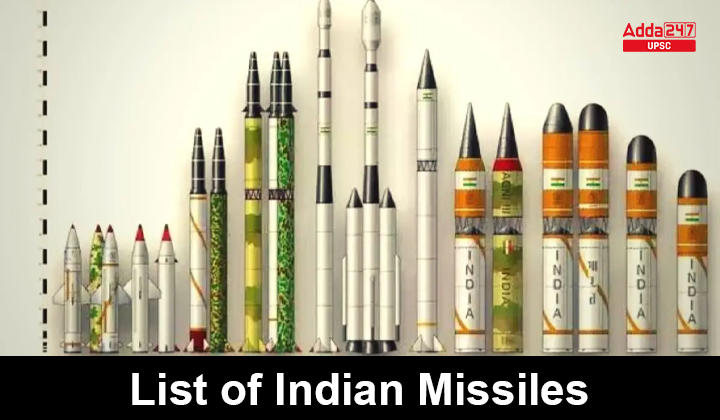 List of Important Missiles in India and its Types and Fact