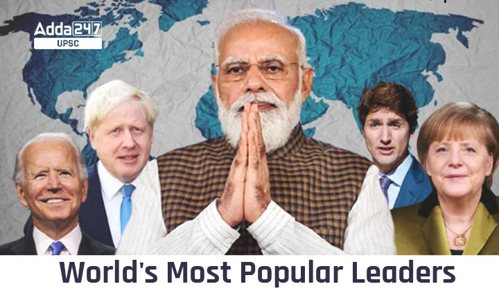 World's Most Popular Leaders
