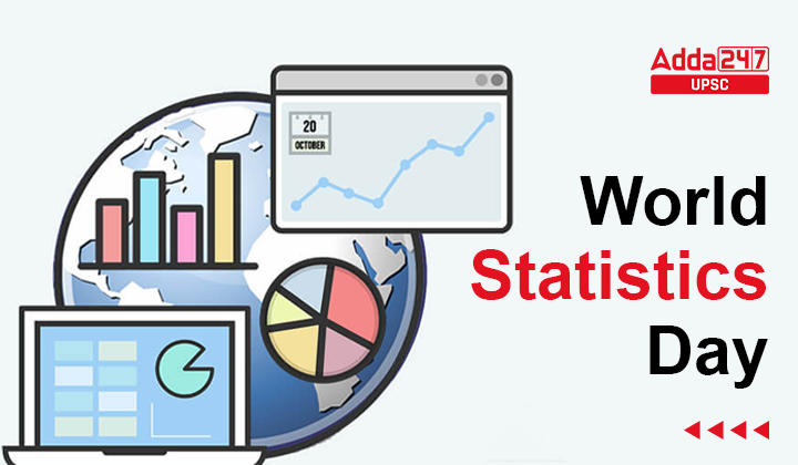 National Statistics Day