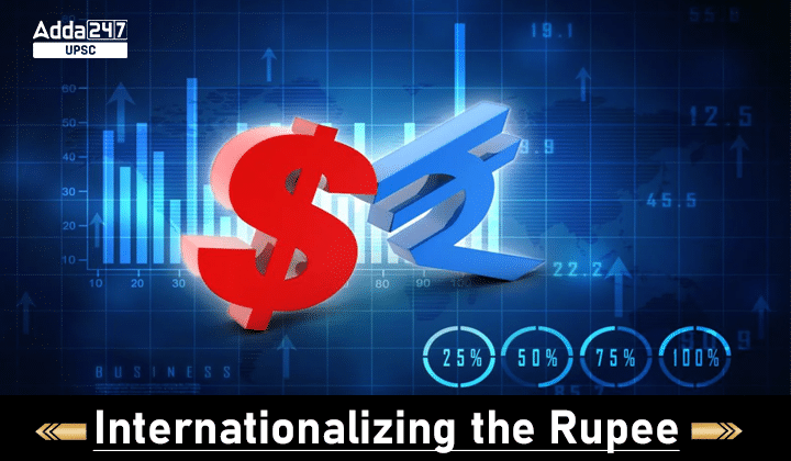 Internationalizing the Rupee