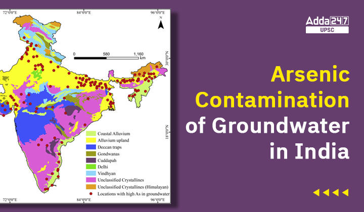 Arsenic Contamination in Groundwater: A Silent Pandemic