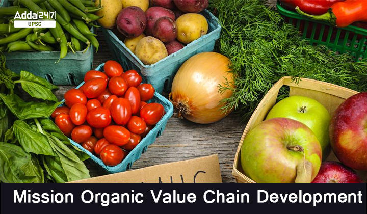 Mission Organic Value Chain Development For North East Regions of India