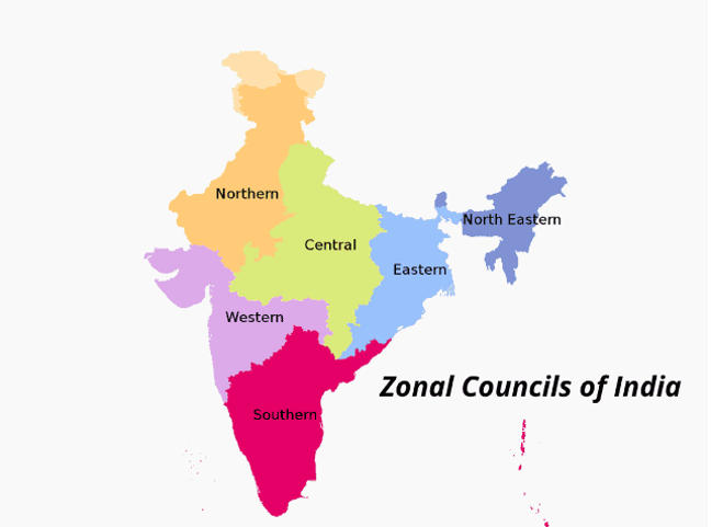 Zonal Councils