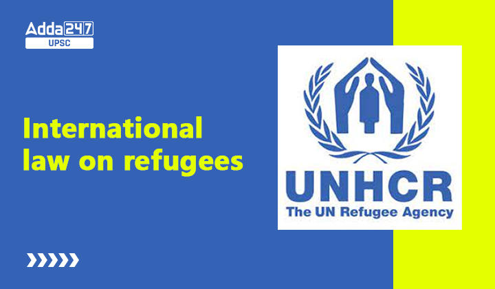 International law on refugees