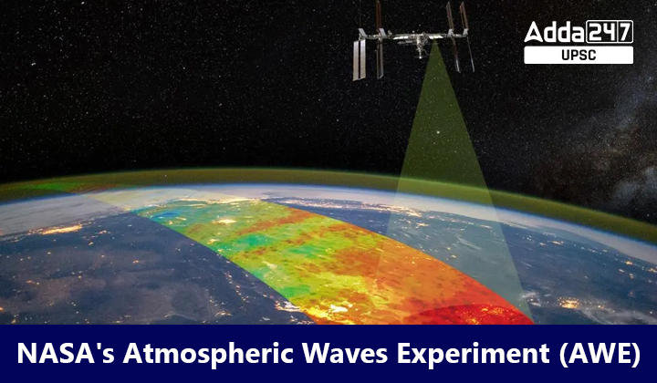 Atmospheric Waves Experiment