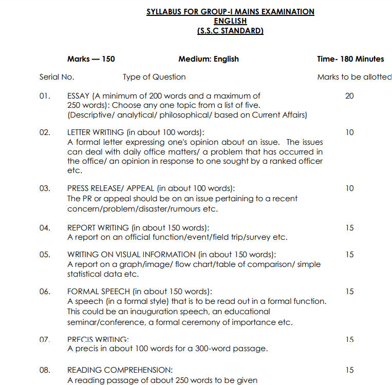 APPSC Group 1 Notification 2023 Out for 81 Posts