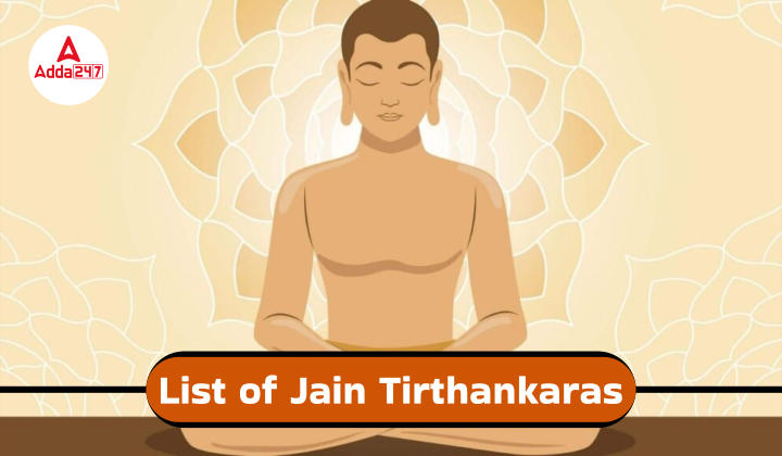 List of Jain Tirthankaras