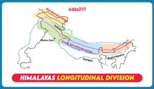 Himalayas Longitudinal Division- Insight, Facts, Explanation