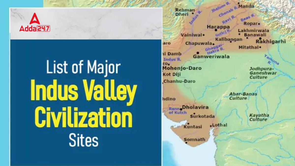 Major Sites in Indus Valley Civilization