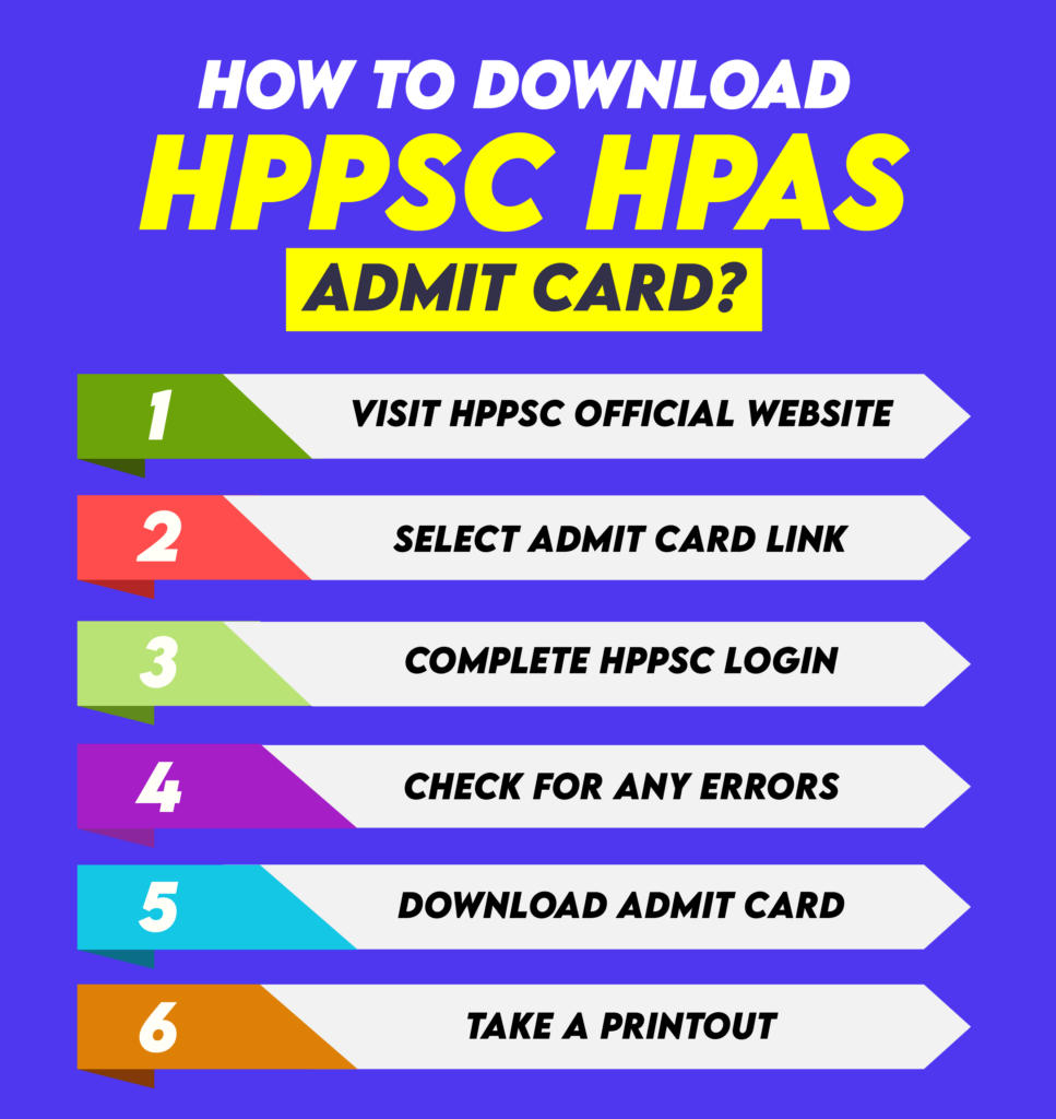 How to Download HPPSC HPAS Admit Card