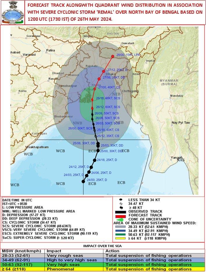 Cyclone Remal 2024 Live Updates on Bengal Coast Impacts and Disasters -_4.1
