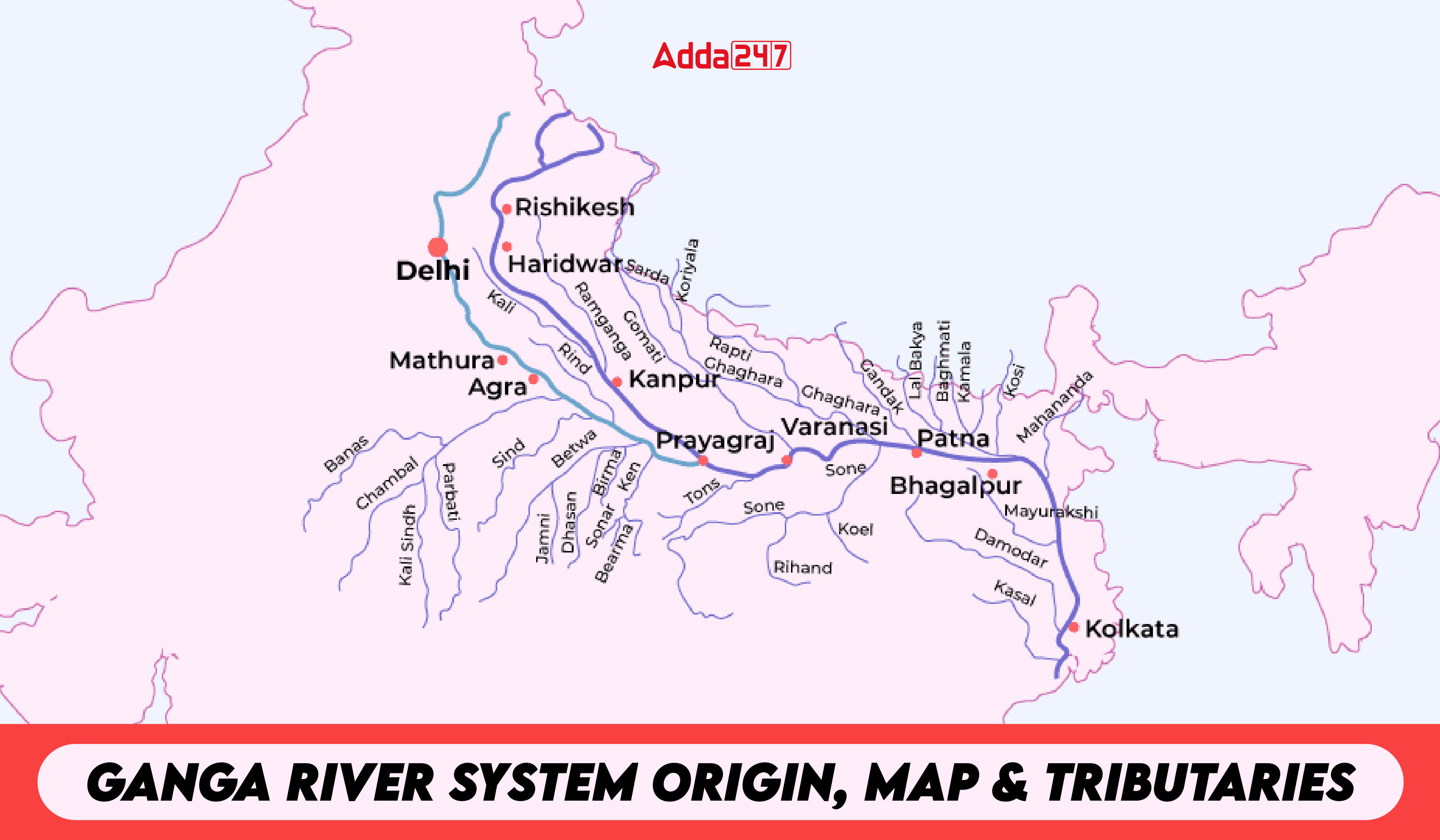 Ganga River System Origin, Map and Tributaries