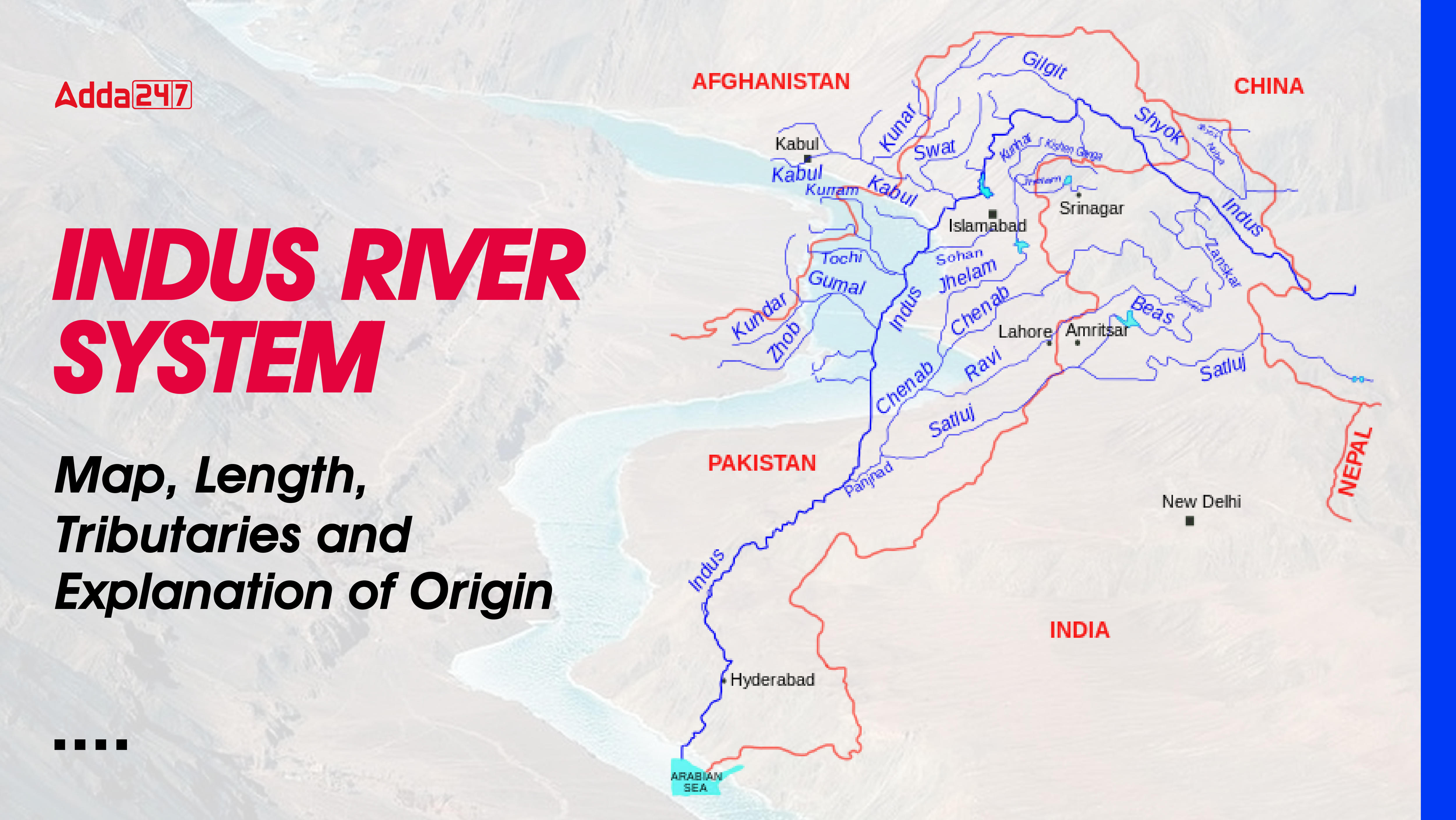 Indus River System: Map, Length, Tributaries and Explanation of Origin