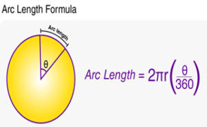 Length of an Arc