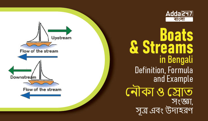 Boats and Streams in Bengali: Definition, Formula, and Example । নৌকা ও স্রোত: সংজ্ঞা, সূত্র এবং উদাহরণ