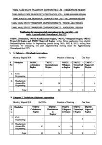 TNSTC Apprentice Recruitment 2021 Official Notification Download Here – Tamil govt jobs_2.1