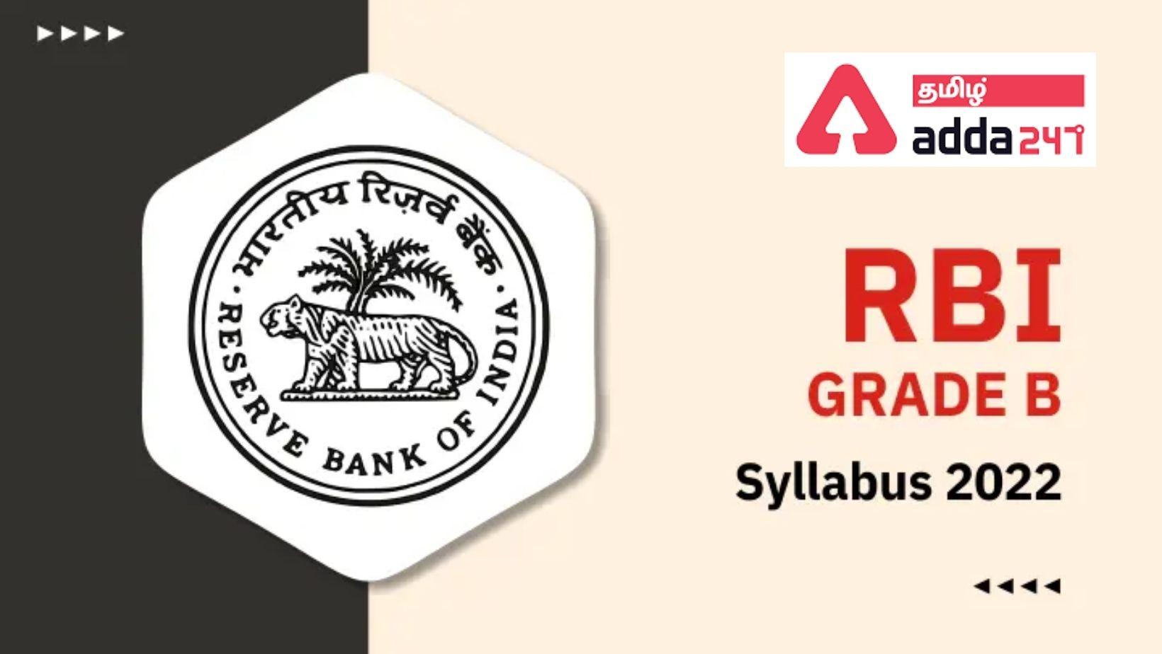 RBI Grade B Syllabus 2022 For Phase I and Phase II Exam_20.1