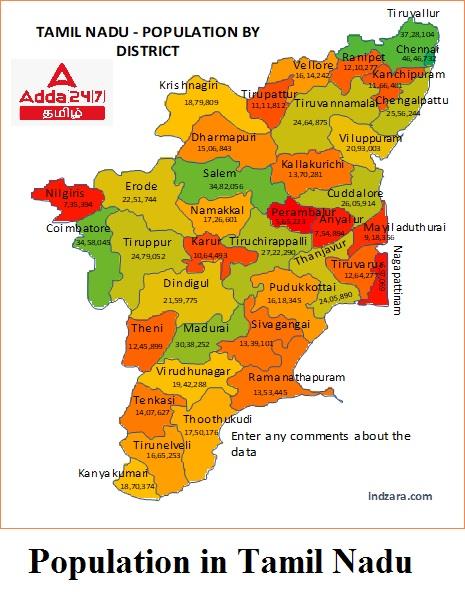 Population in Tamil Nadu, Check District wise Population_20.1