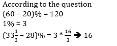 Aptitude MCQs Questions And Answers in Telugu 25 August 2022, For All IBPS Exams_11.1