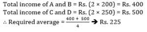 Aptitude MCQs Questions And Answers in Telugu 26 August 2022, For All IBPS Exams_9.1