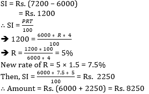 Aptitude MCQs Questions And Answers in Telugu 30 August 2022, For All IBPS Exams_8.1
