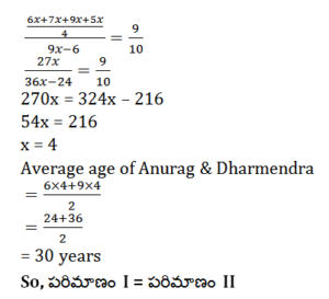 Aptitude MCQs Questions And Answers in Telugu 9 November 2022_50.1