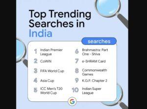 Google in India