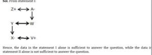 Reasoning MCQs Questions And Answers In Telugu 21st December 2022_6.1