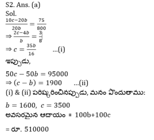 Aptitude MCQs Questions And Answers in Telugu 05 January 2023_80.1