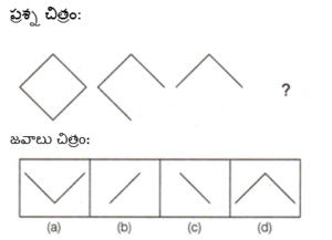 Reasoning MCQs Questions And Answers In Telugu_7.1