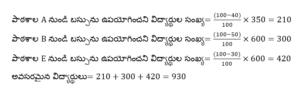 Aptitude MCQs Questions And Answers in Telugu 12 January 2023_120.1