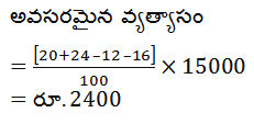 Aptitude MCQs Questions And Answers in Telugu 20 January 2023_7.1