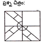 Reasoning MCQs Questions And Answers In Telugu 20 March 2023_5.1