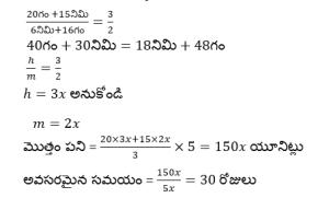 Aptitude MCQs Questions And Answers in Telugu 31 March 2023_5.1