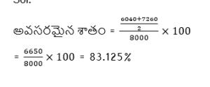 Aptitude MCQs Questions And Answers in Telugu 11 April 2023_9.1