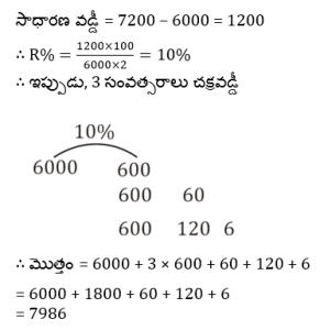 Aptitude MCQs Questions And Answers in Telugu 15 April 2023_50.1