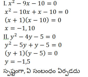 Aptitude MCQs Questions And Answers in Telugu 19th April 2023_10.1