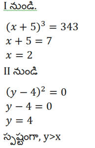 Aptitude MCQs Questions And Answers in Telugu 19th April 2023_13.1