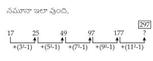 Aptitude MCQs Questions And Answers In Telugu 1st May 2023_70.1