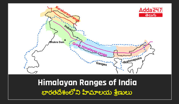 Himalayan Ranges of India-01
