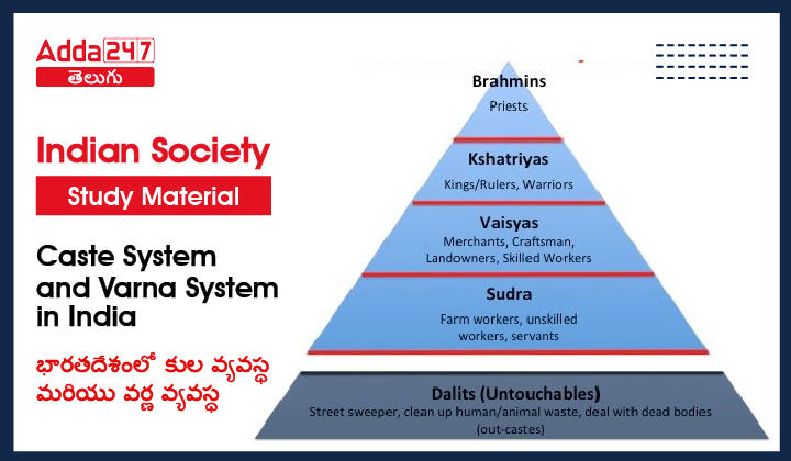 Caste System and Varna System in India-01